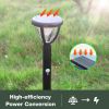 Inowel Solar Outdoor Light Pathway Dusk to Dawn Garden Lighting 2154